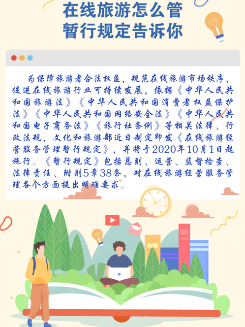 在線(xiàn)旅游怎么管 暫行規(guī)定告訴你